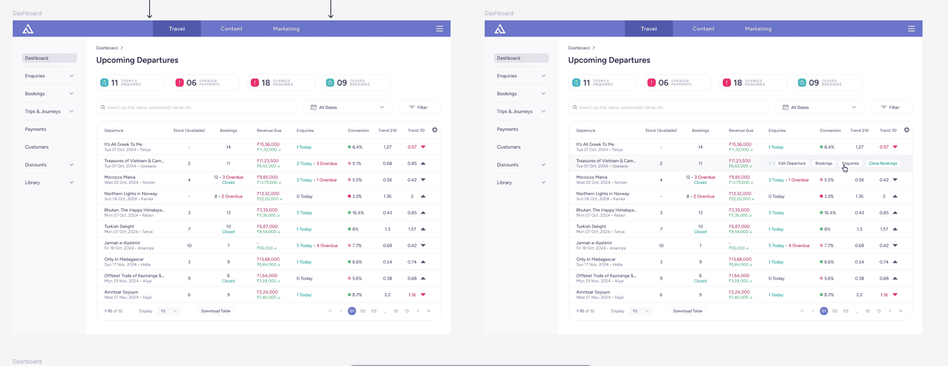 Admin panel screen one